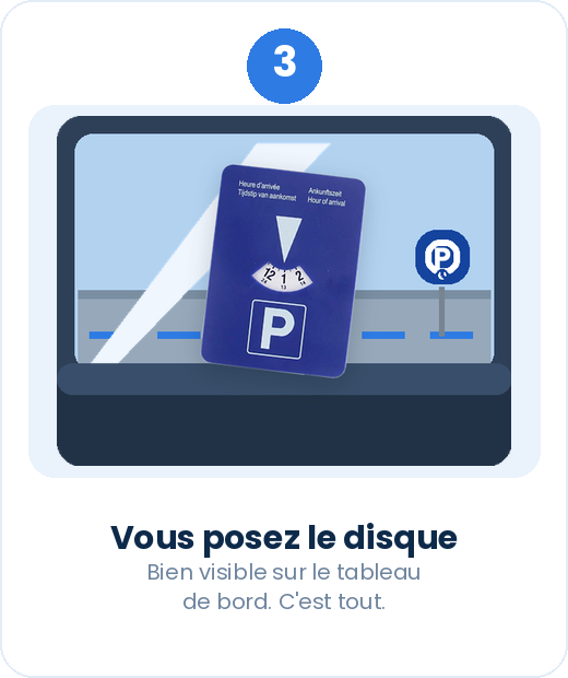 Étape 3 : vous posez le disque sur le tableau de bord